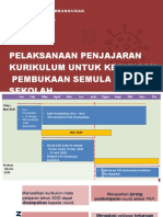 Slide Penataran Penjajaran Kurikulum(1)