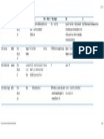 Signature Content Authors Catalogue Lexicographical Copy Place Da7ng Scribe Wri7ng Number of Ff. Texts and Chapters Notes Link