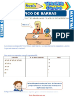 Gráfico de Barras Para Tercer Grado de Primaria (1)