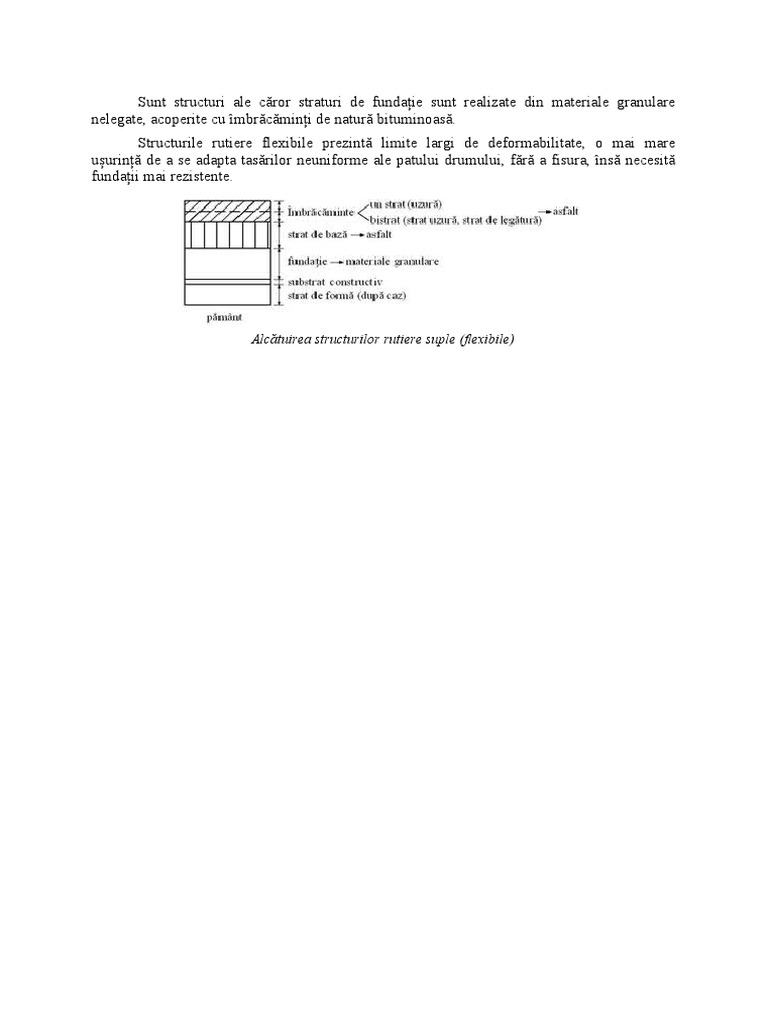 Structuri Rutiere Suple (Flexibile) | PDF