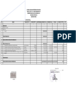 Lap Data DD Tahap 2 Desa Teluk Rendah Ulu Tahun 2018