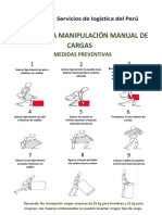 22.03.2021 Reglas para La Manipulación Manual de Cargas Medidas Preventivas