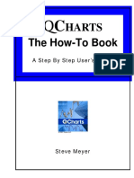 The How-To Book: Harts