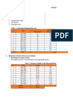 Excel Rekayasa Hidrologi