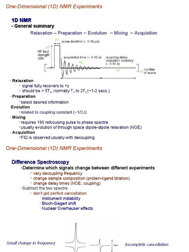 RMN1 | PDF | Relaxation (Nmr) | Nuclear Magnetic Resonance Spectroscopy