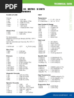 Conversion Us Uk Metric Si Units For Thermal Engineers