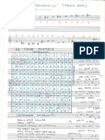 yalnız kral exhibition chart