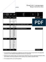 Equivalency Table