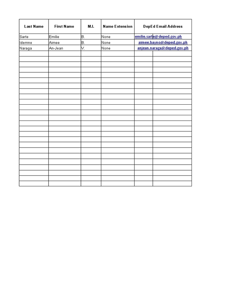 Last Name First Name M.I. Name Extension Deped Email Address | PDF