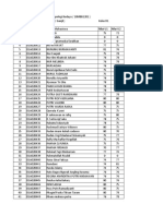 3a Nilai Antropologi Budya 2020