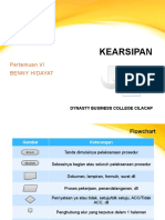 Kearsipan Pertemuan VI