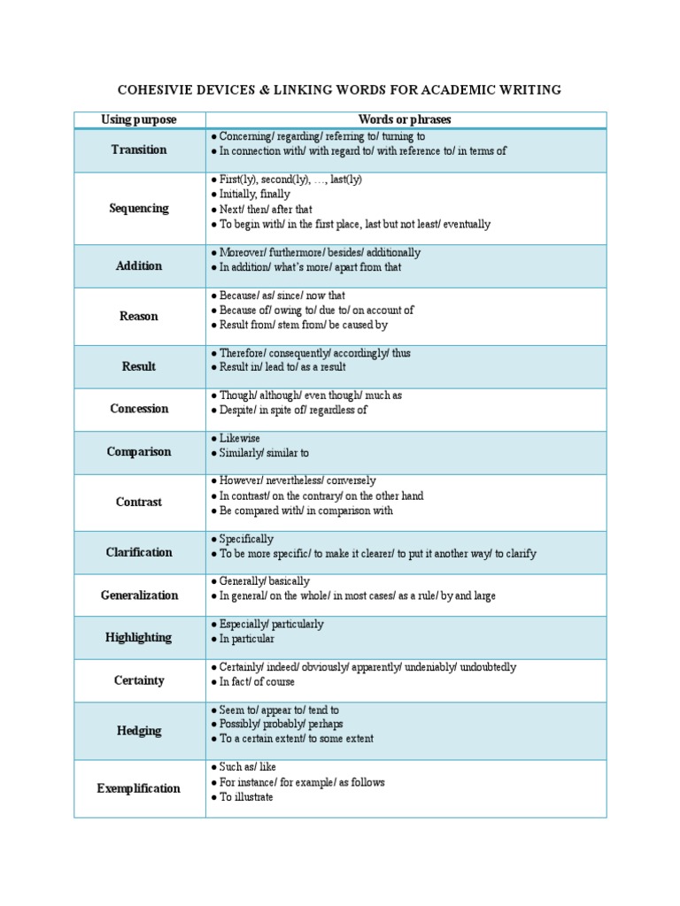 Academic Linking Words and Devices | PDF | Cognition