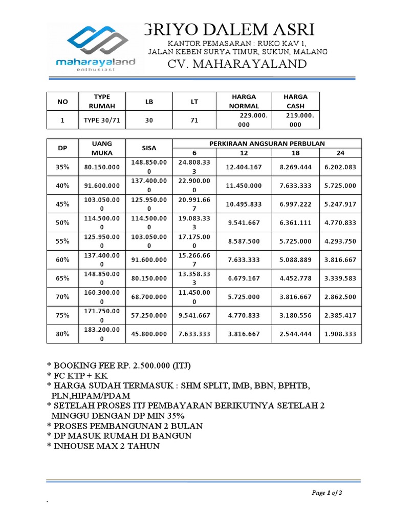 Angsuran Rumah GRIYO DALEM ASRI | PDF