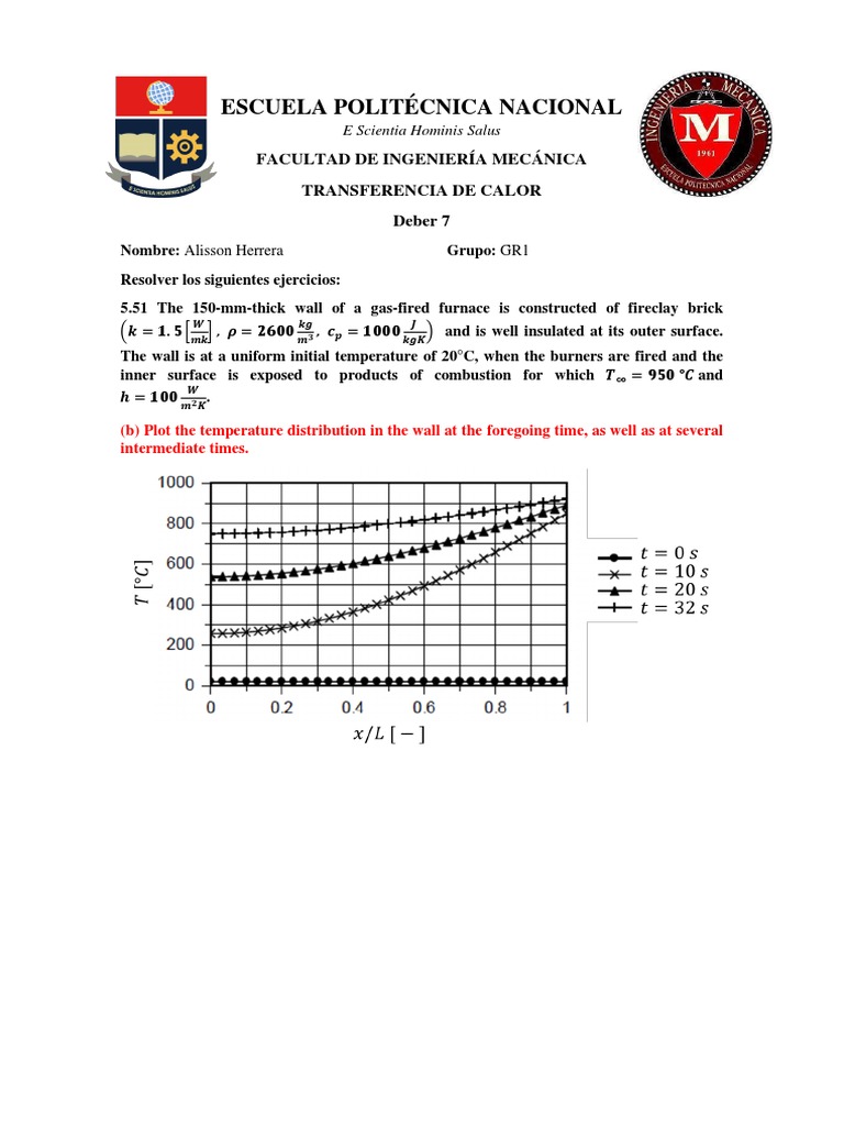 Heat Transfer Problem Set Solutions | PDF