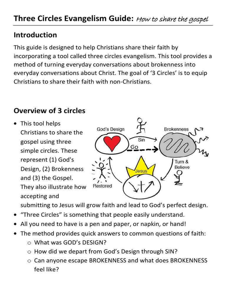 Three Circles Evangelism Guide How To Share The Gospel PDF The