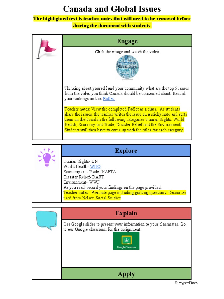 Activity 7 Grade 6 Global Issues | PDF | Canada | Teachers