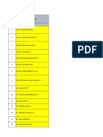 DATA IJAZAH_SERDOS_CV_DOSEN S2 AP