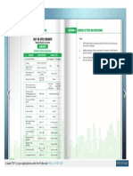 Create PDF in Your Applications With The Pdfcrowd: HTML To PDF Api