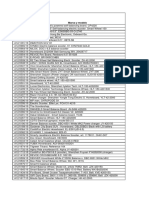 Nº Alerta (La Última Cifra Corresponde Al Año) Marca y Modelo