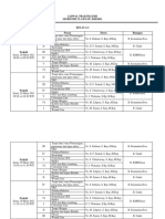 JADWAL PRAKTIK KMB 26 Maret 2021-1