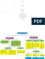 Actividad 8 Finanzas Públicas