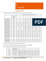 Grade Thresholds - June 2018: Cambridge IGCSE Chemistry (0620)