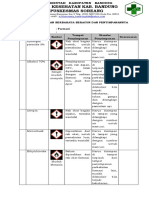 8.5.2.3 Daftar Bahan Berbahaya Beracun Dan Penyimpanannya