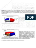 Apollo Tyres Vs Michelin