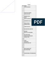 Daftar No TLP Grup Kopitu Export