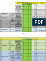 4.6 Instrumento Dinamico de Calificacion Pesv