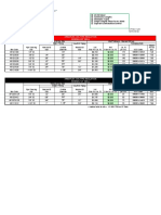 Armaflex Coil Pipe Insulation Sundries: PRICE LIST: 1/2019