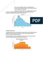 Histogramas de Frecuencias y Polígonos de Frecuencias... - ELME PAREDES JHON SUMNER