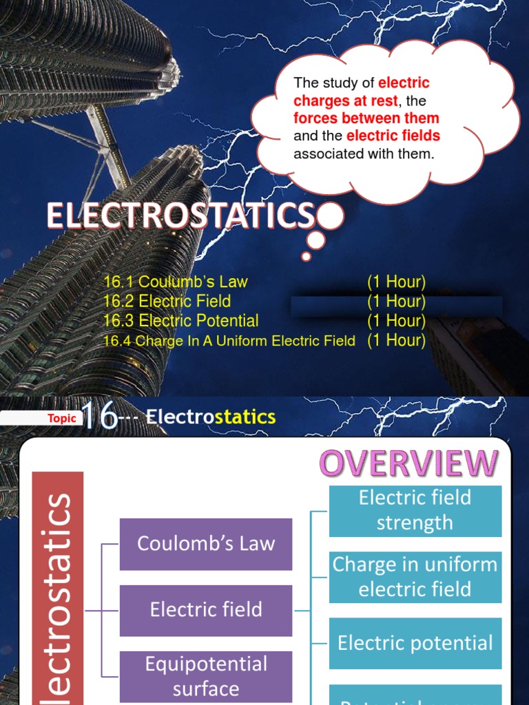 The Study Of The And The Associated With Them Electric Charges At