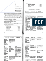 Programme STL CLPI Chimie Terminale 1993