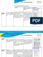  Legislación Riesgo Psicosocial