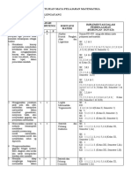 Analisis Tujuan Matematika 16-17.