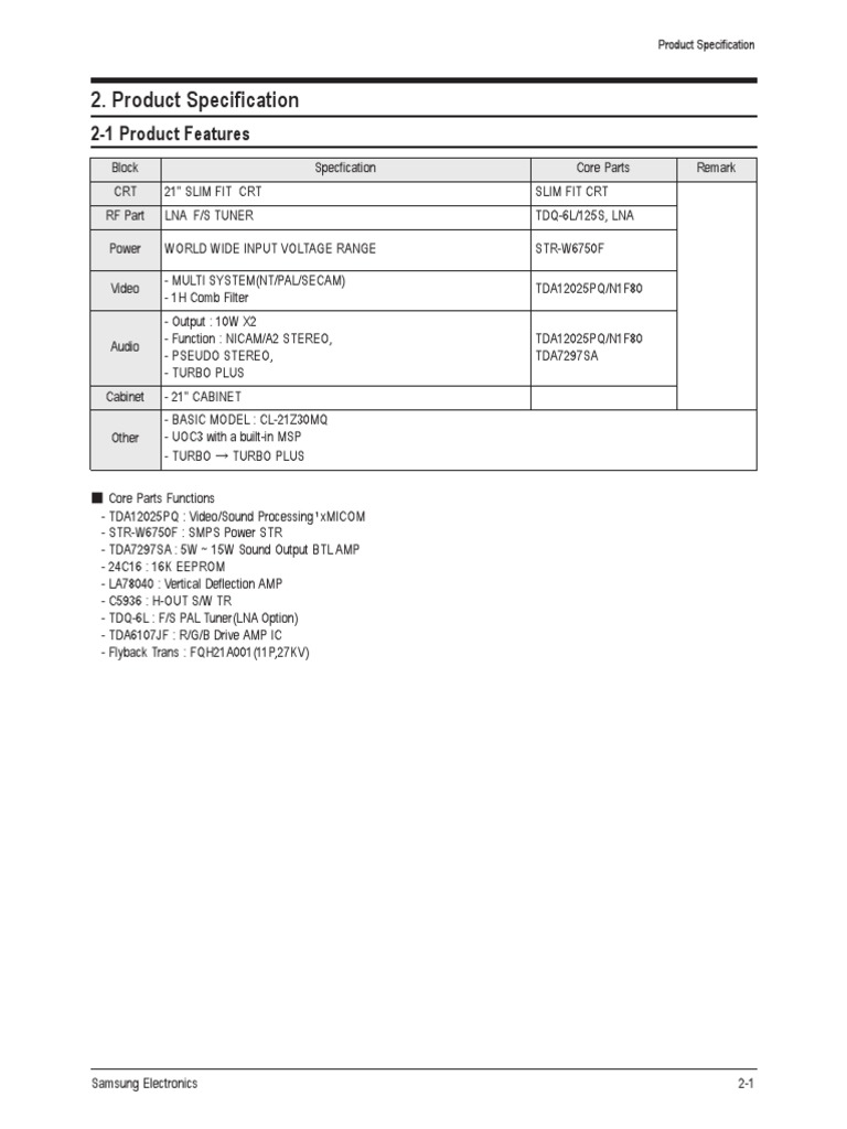 CRT TV Technical Details | PDF | Amplifier | Hdmi