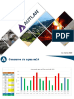 Indice de Evaluación Ambiental 4T2019 Nonoalco