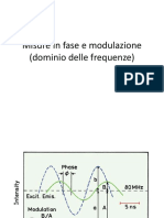 Lezione7 Fase e Modulazione 2019