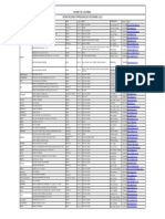 Orientaciones Empresariales Colombia