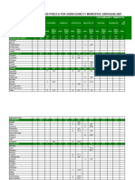 Eventos Salud Publica Por Municipio 2007 2019