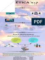 Actividad 1 - Fundamentos de La Ética