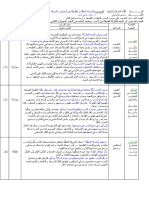 الحركة العقلية و الفلسفية في الحواضر العربية.2علمي-2