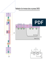 Process CMOS