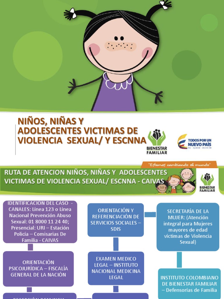 Ruta de Atención a Víctimas de Violencia Sexual | PDF | Trabajo Social ...