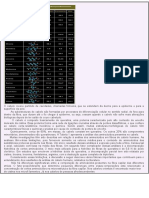 Fisiologia capilar