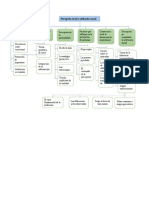 Fase3 Cuadrosinóptico