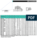 SNK Housings