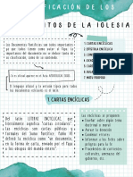 Clasificacion de Los Documentos de La Iglesia