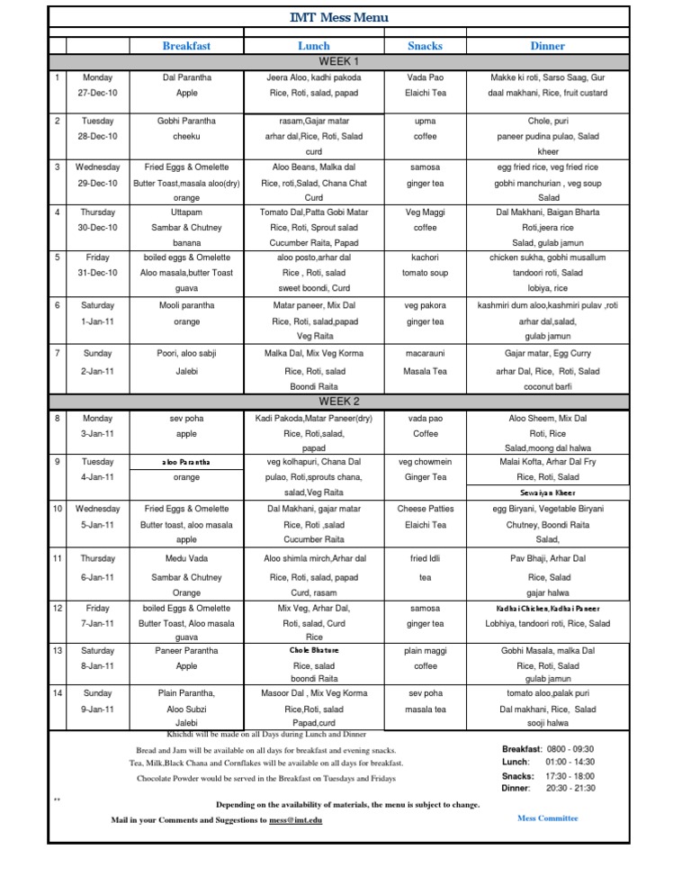 Weekly Mess Menu Plan | PDF